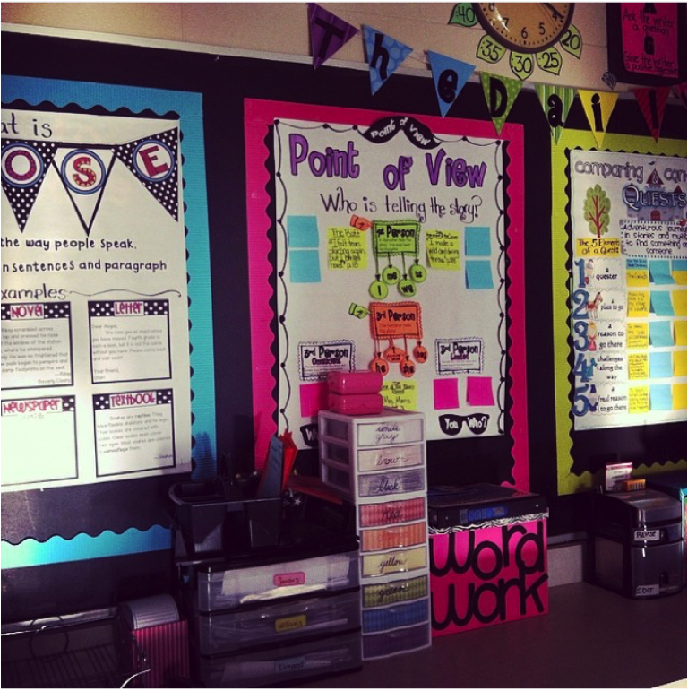 Anchor Charts with Neon Border By The Pinspired Teacher