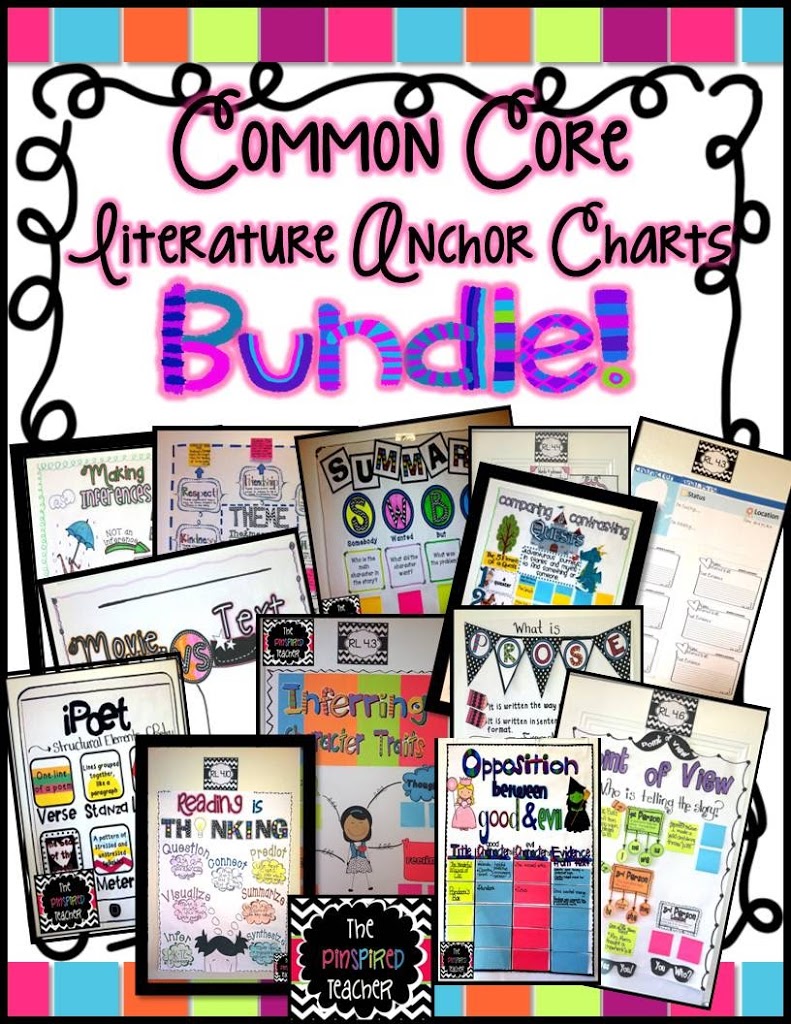 Anchoring The Standards: Teaching & Documenting The Common Core ...