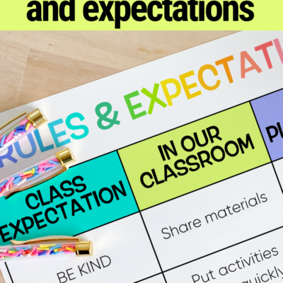 Simple Kindergarten Classroom Rules and Expectations for Positive Behavior